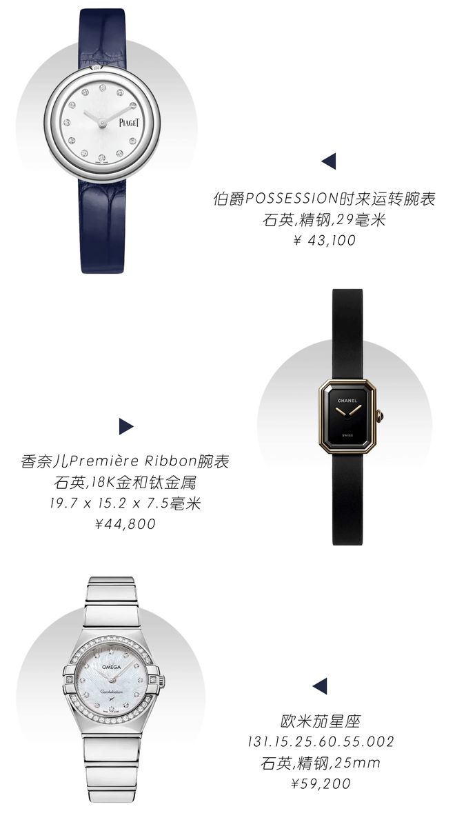着转运的“玄学腕表”来了！凯发体育赞助预算1k起戴(图17)